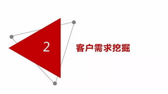 職業(yè)教育的突圍利器 動態(tài)商品廣告是如何改變培訓機構獲客模式的？